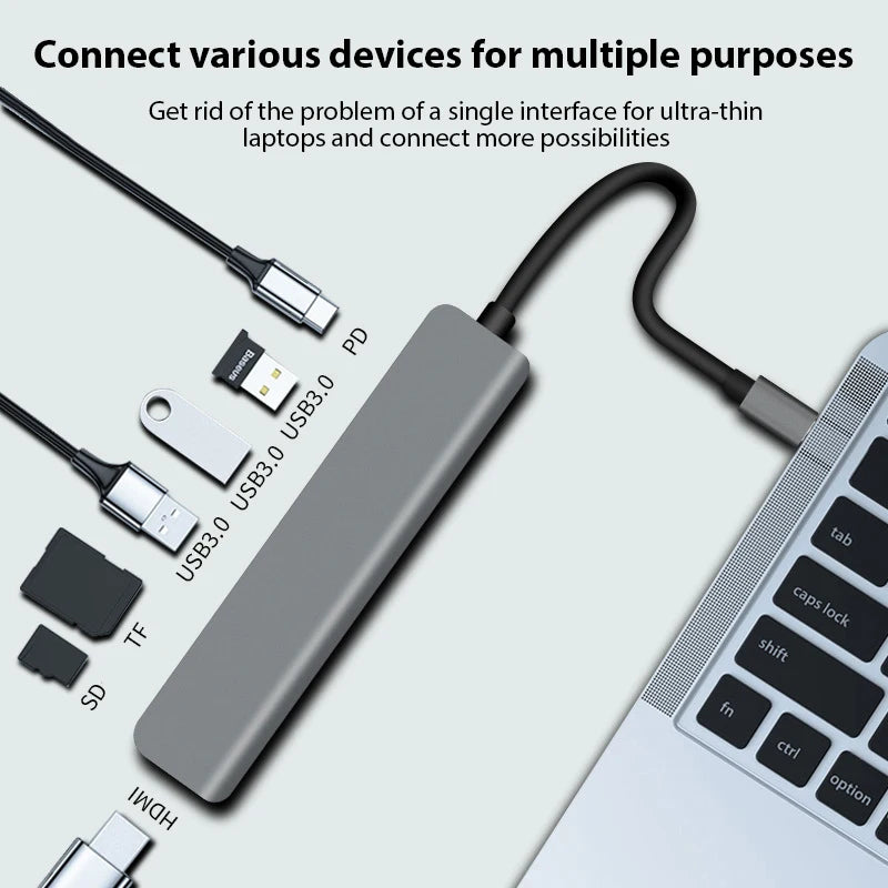 Type C 7 in 1 TypeC Hub PD87W 4K 30Hz HD Converter TF SD Card Reader USB3.0 HDMI for PC Laptop Tablt Otg
