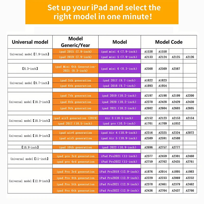 Protective Cover with Pen Slot for Ipad Mini 6 Case IPad 9.7 10.2 9th 8th 7th 6th 5th IPad 10th Generation Air 2/3 10.5 Funda