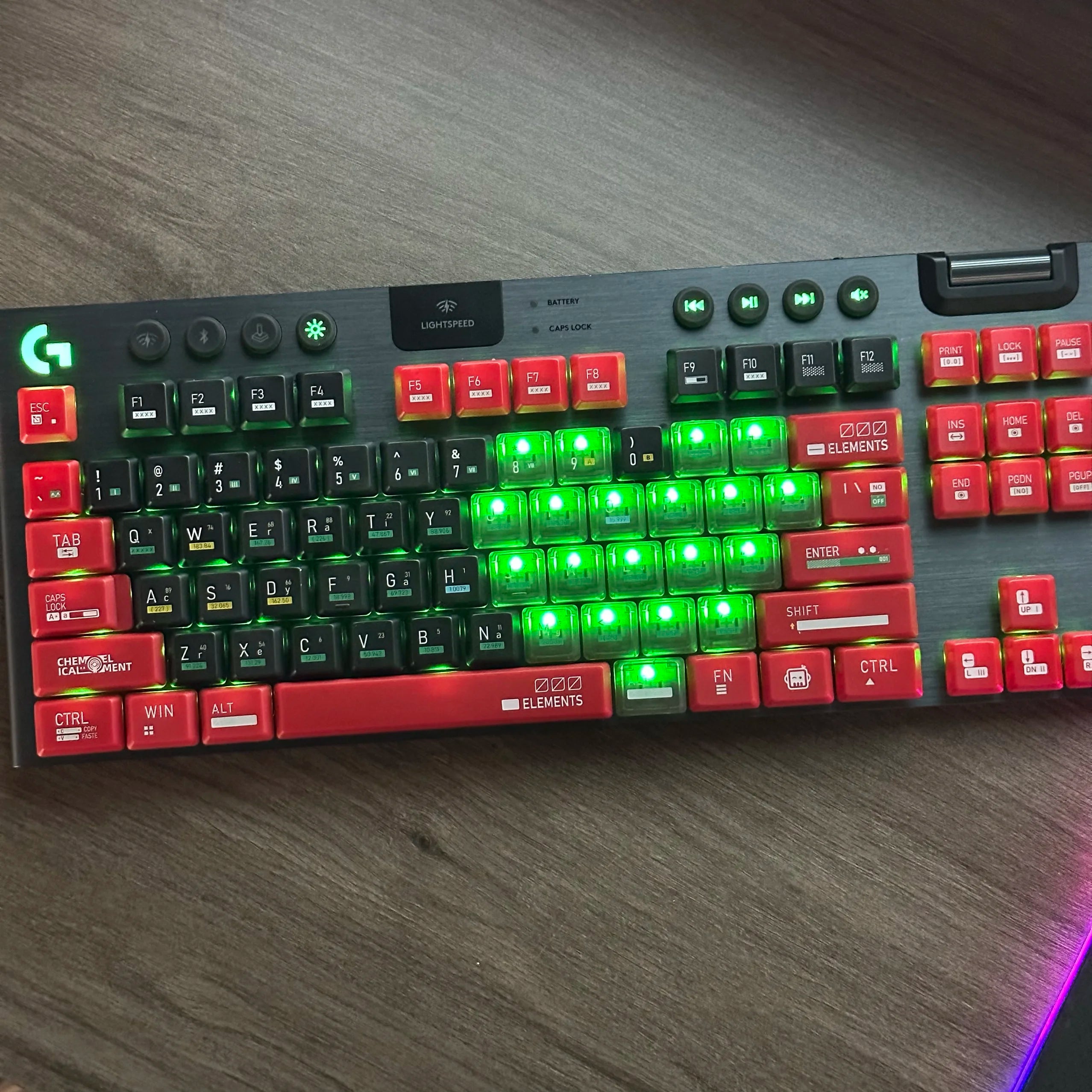 Chemical Element Keycaps,PC+PBT Custom Heart TP Keycap Set Suitable for Logitech G915/G815 Mechanical Keyboard,Only Keycaps