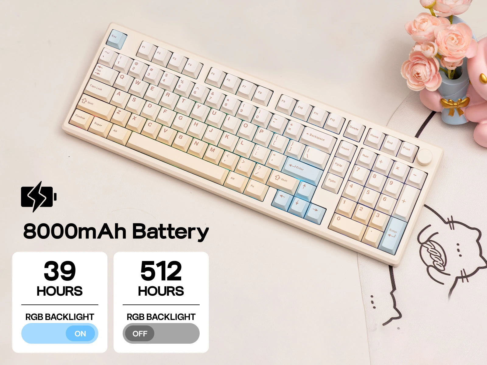 EPOMAKER Galaxy100 Lite QMK/VIA 96% ANSI US Layout Gasket Hot-Swap Wired/2.4GHz/BT Wireless 1800 Aluminum Mechanical Keyboard
