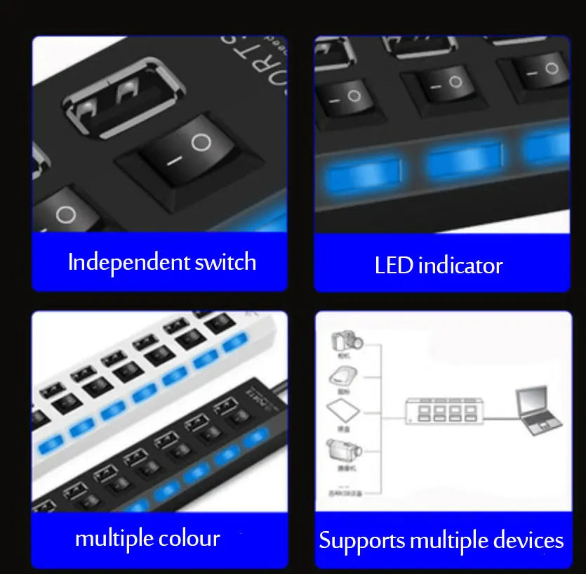 4/7 Port Multi USB 3.0 Power Adapter USB Splitter Hub USB Hub 2.0 USB Multiple Expander Switch 30CM Cable Hub Docking Stations