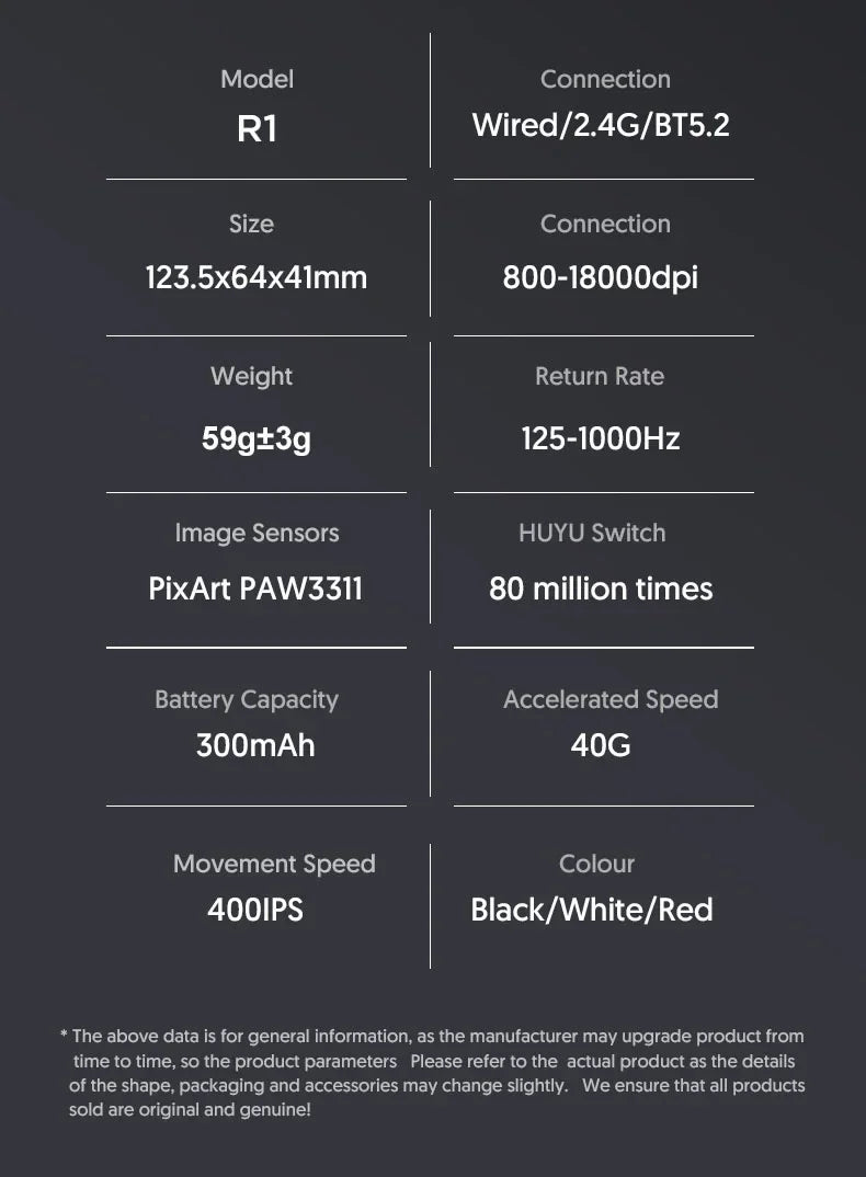 Attack Shark R1 Wireless Mouse Lightweight Ergonomic DesignMouse 1000Hz Bluetooth Tri-mode Connection 18000dpi Optical Mouse