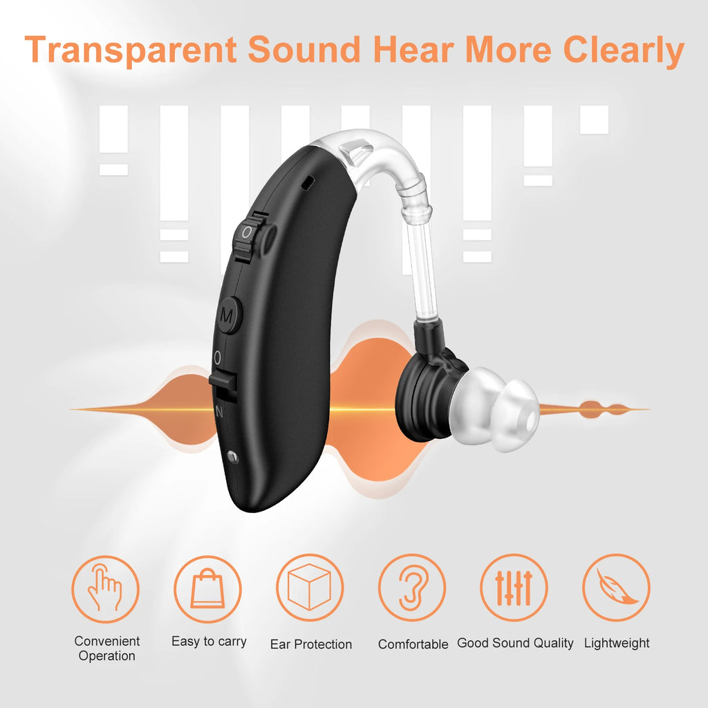 Ear-hanging sound receiving device, with easy volume adjustment, rechargeable, convenient for the elderly to use, and capable of