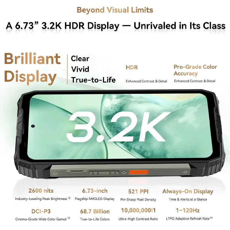 【World premiere】Blackview XPLORE 2 Rugged Phone 5G 6.73” 3.2K AMOLED Display MediaTek Dimensity 8300 20000mAh 120W Charger