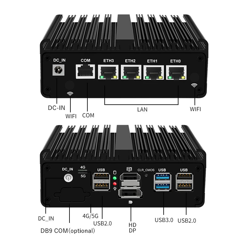 Topton pfSense Firewall Soft Router J6412 N150 N100 4x i226-V 2.5G LAN NVMe Barebone Fanless Mini PC HDMI2.0 DP AES-NI OPNsense