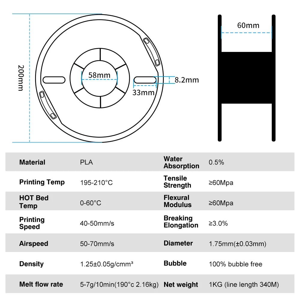 5kg/set PLA/PETG/TPU Filament 1.75MM 3d Printer Filament Materials 100% No Bubble Plastic Printing Materials for 3d Pen