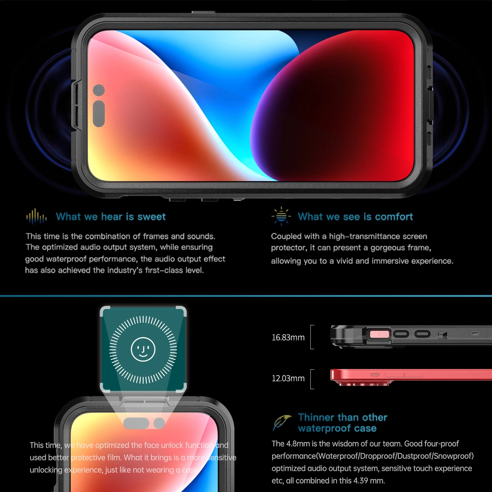 Shellbox hot sales 360 full coverage shockproof dustproof IP68 professional waterproof phone case for iPhone15pro 13 14promax 15