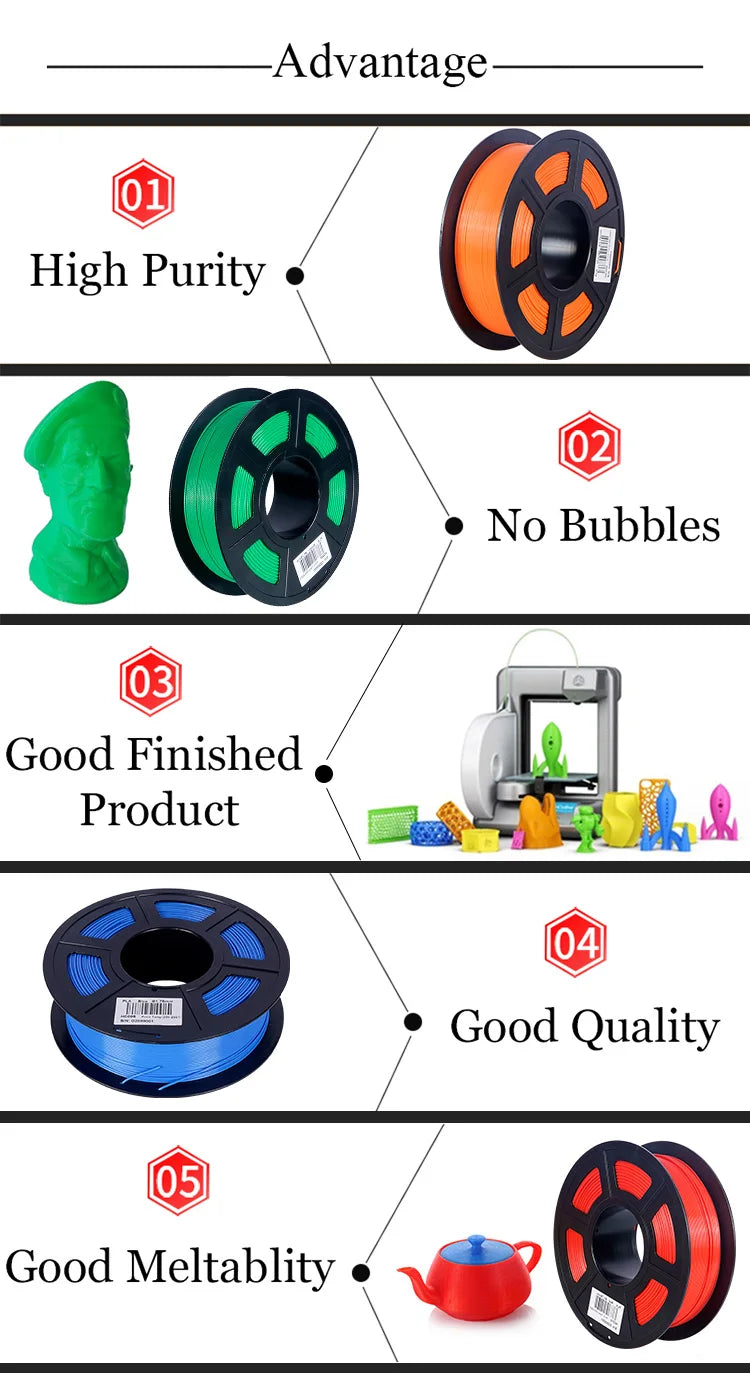 10KG/22LBS Mix Colors PLA TPU PETG filament 1kg 1 75mm For 3D Printer Material for 3D Printing filamento pla 3D Printer Filament