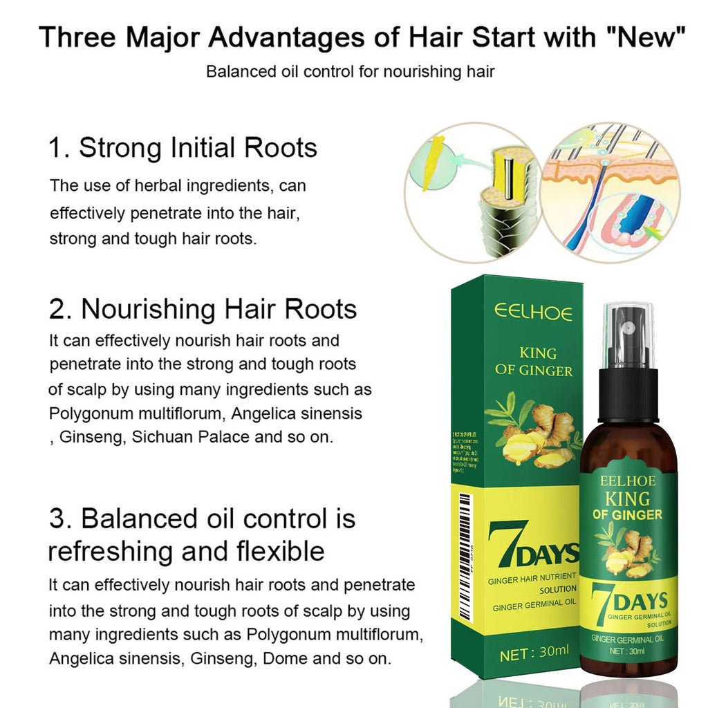 Ginger Hair Growth Spray 7 Day Rapid Hair Repair Strengthening Hair Massage Scalp Improve Frizz Unisex Hair Conditioner