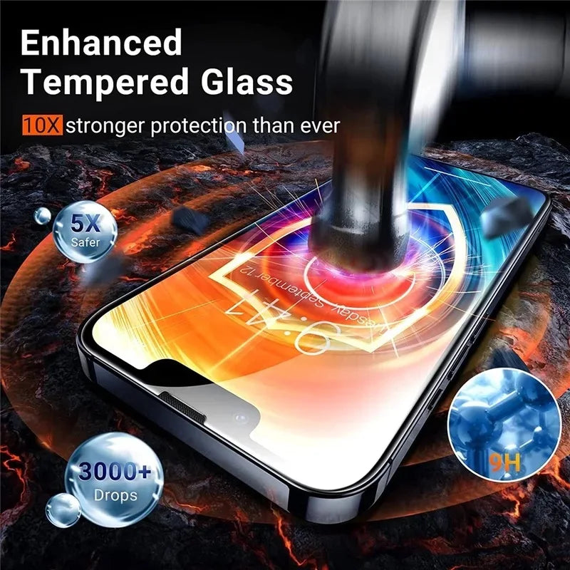 2Pcs Tempered Glass +1Pcs Phone Casefor IPhone 16 15 14 13 12 11 Pro Max Screen Protector for IPhone7 8 X XS XR Protective Glass