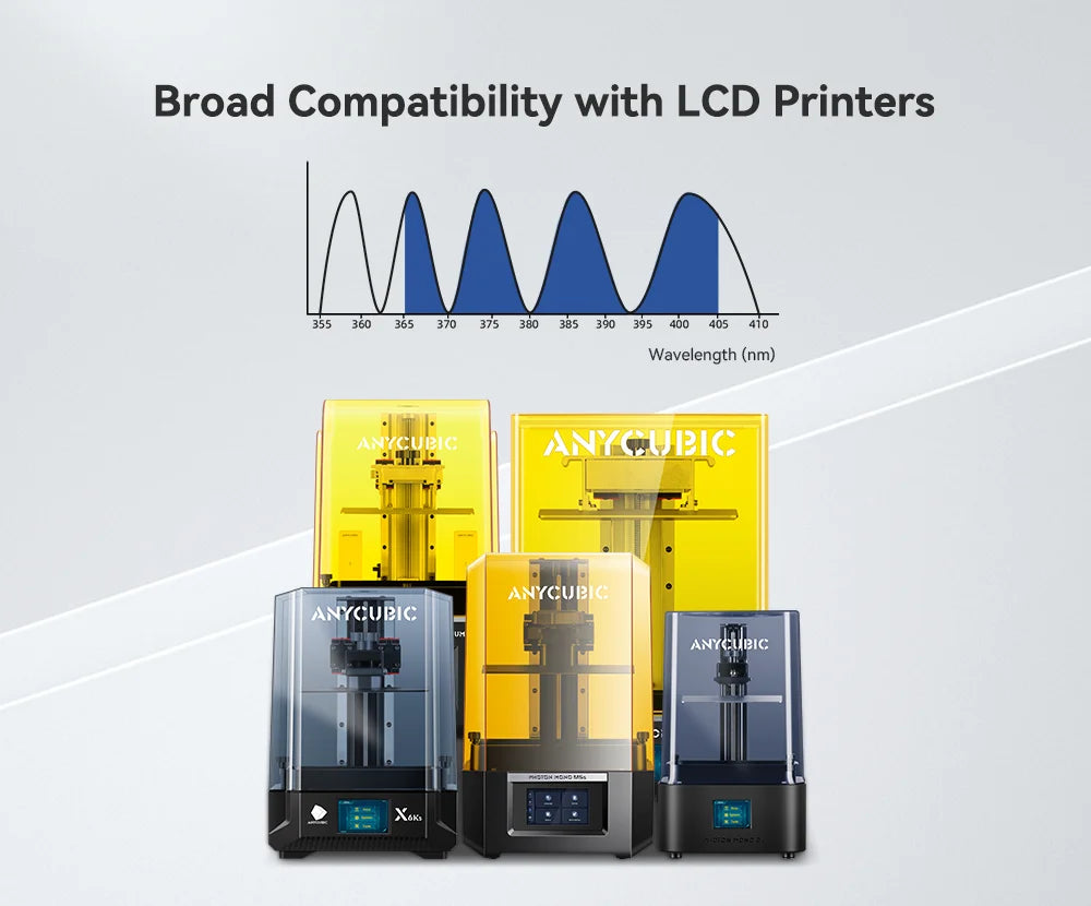 Anycubic Flexible Tough Resin 2.0 10KG LCD 3D Printing Material High Toughness 3D Printer UV Resin For Photon Mono X Photon S