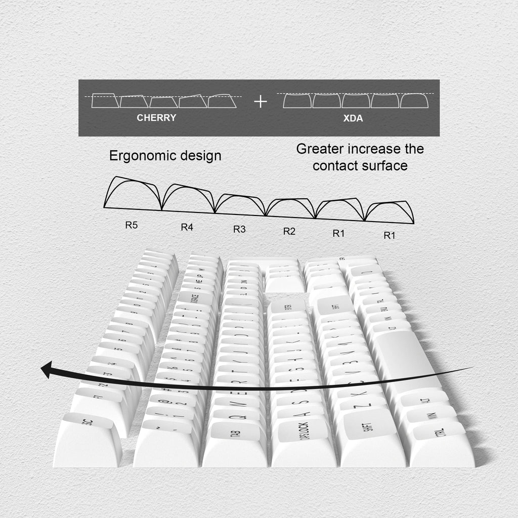 189 Key PBT Double Shot Key Cap ISA Profile Keyboard Keycaps for MX Switches Womier Anne Pro 2 Mechanical Gaming Keyboard