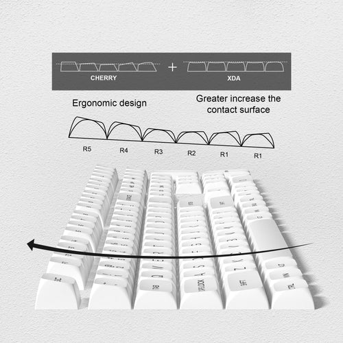 189 Key PBT Double Shot Key Cap ISA Profile Keyboard Keycaps for MX Switches Womier Anne Pro 2 Mechanical Gaming Keyboard