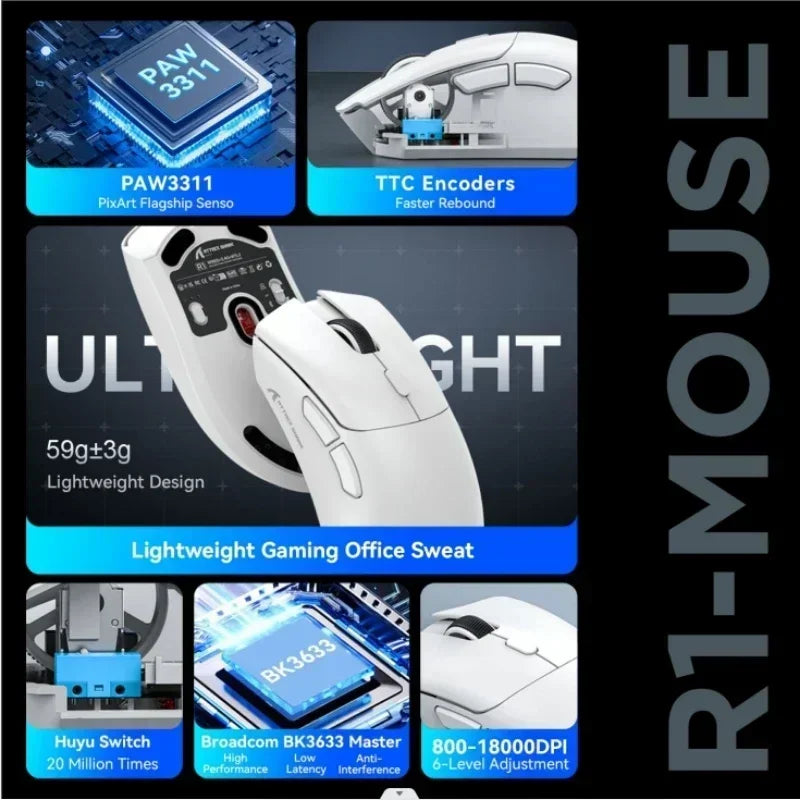 Attack Shark R1 Wireless Mouse Lightweight Ergonomic DesignMouse 1000Hz Bluetooth Tri-mode Connection 18000dpi Optical Mouse