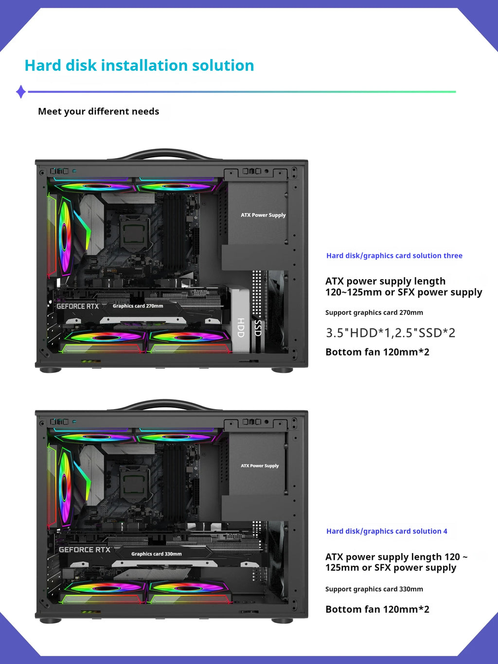 Power train X-Gamerx M1 PC gaming case M-ATX glass side-transparent portable mini computer case ATX SFX Power supply