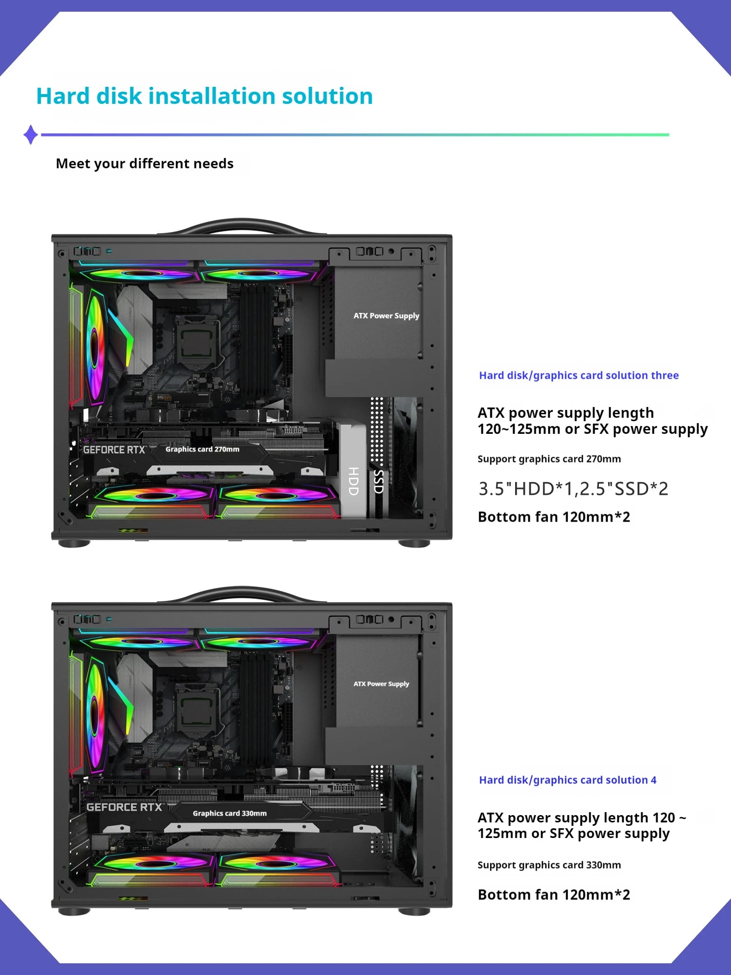 Power train X-Gamerx M1 PC gaming case M-ATX glass side-transparent portable mini computer case ATX SFX Power supply
