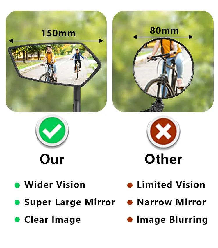 EASYDO Bicycle Mirror Universal WideRange 360° Adjustable Rearview Mirror Electric Scooter Convex Glass Durable Bike Accessories