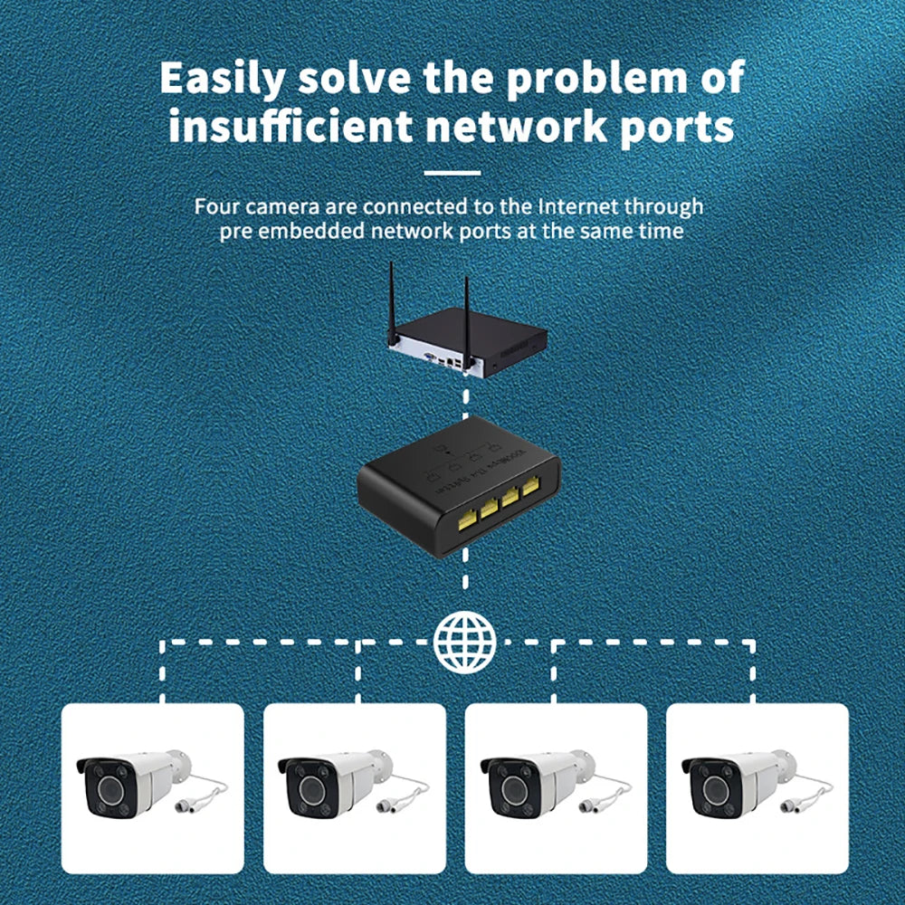 1 To 4 1000Mbps Gigabit Network Splitter Cable Expander Network Switch Ethernet