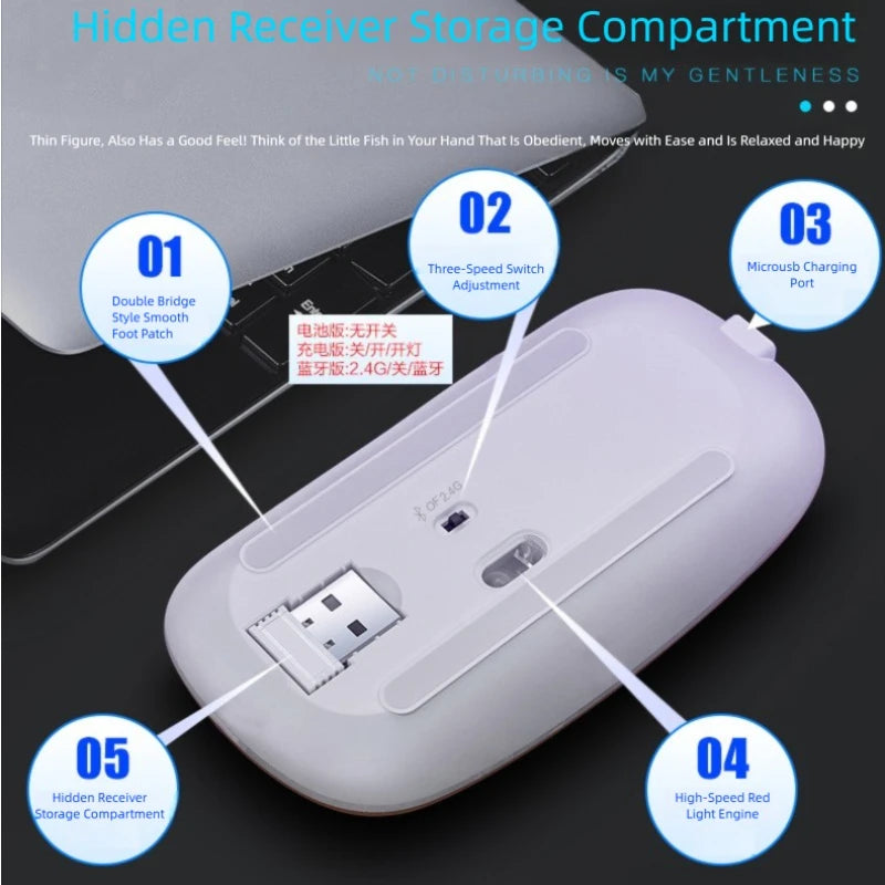 Rechargeable Wireless Mouse Bluetooth-compatible 2.4GHz Dual Modes Computer Mice with Nano Receiver for PC Laptop Macbook