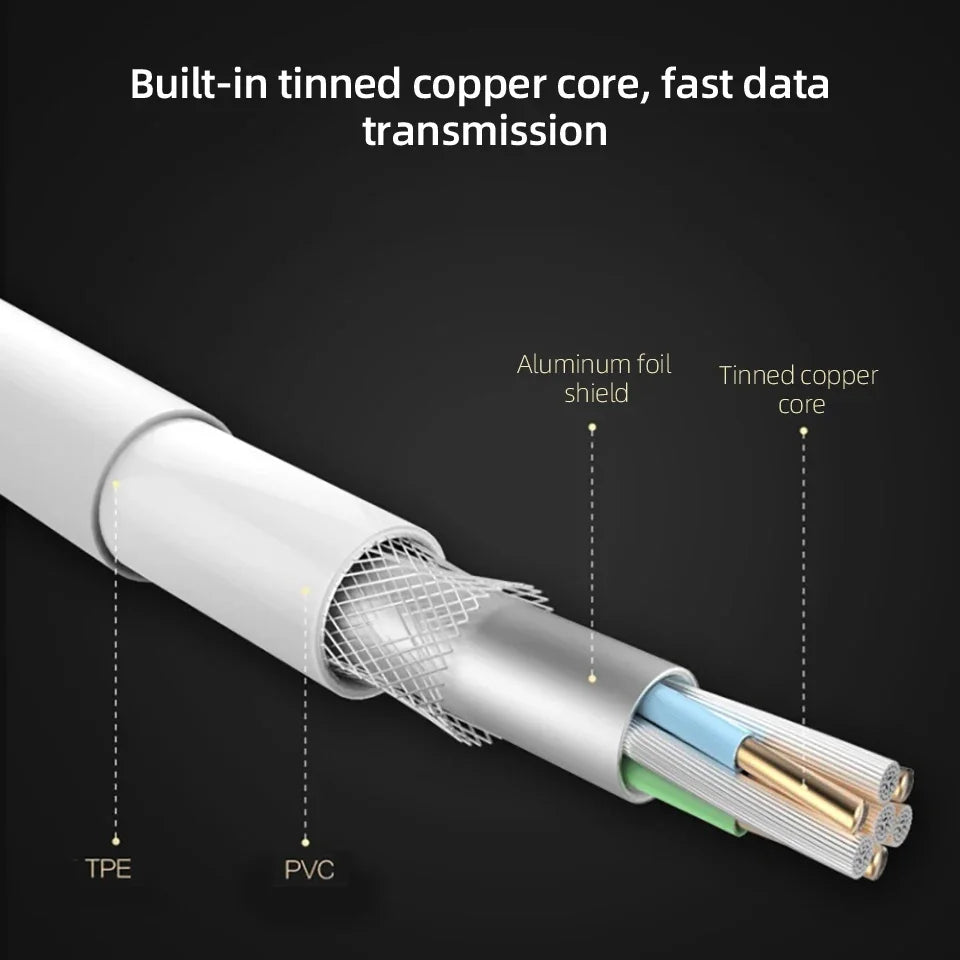Original Realme Type C Usb Cable 65w 80W Super Fast Charge Kabel Super Dart Vooc Real Me 12 11 7 Pro 8 8i 9 X50 GT GT2 C67 Cabo