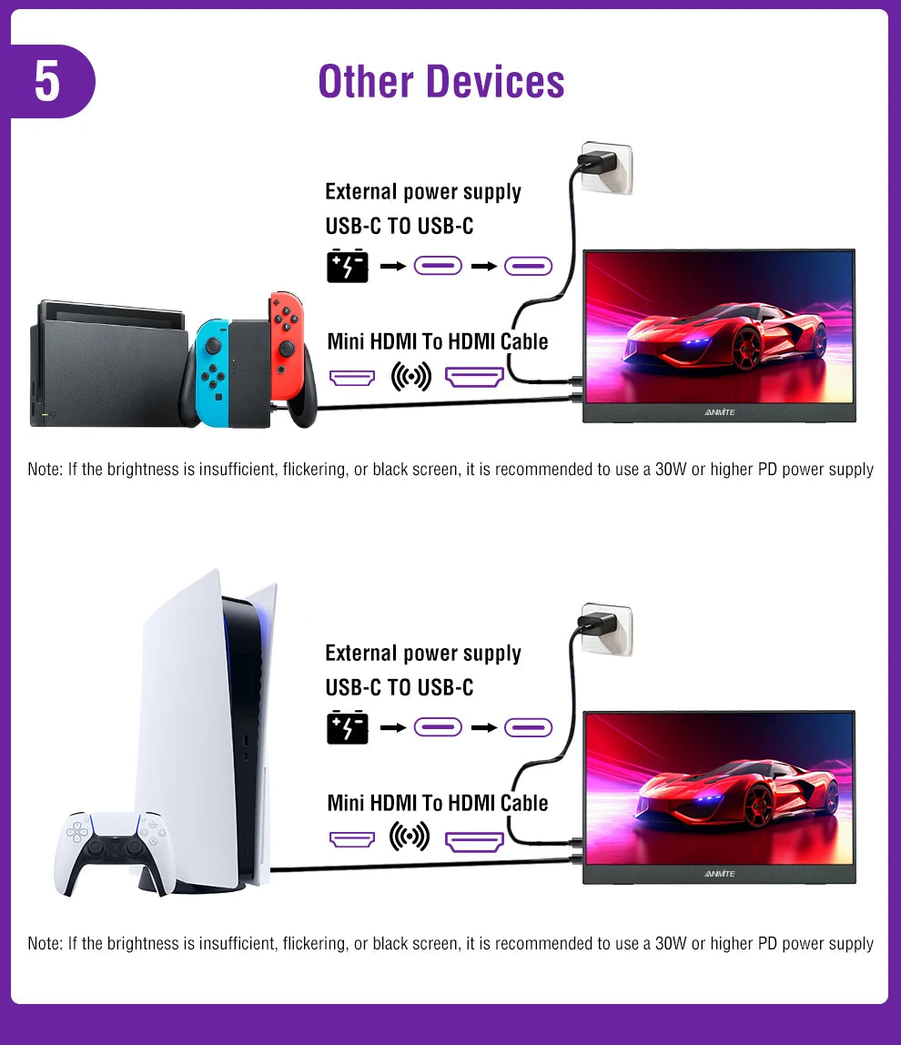 16-Inch 2.5K Portable Gaming Monitor 144Hz/120Hz 500cd/m Low Blue Light For XBox PS4 / 5 Switch Cell Phone PC Loptop Extension