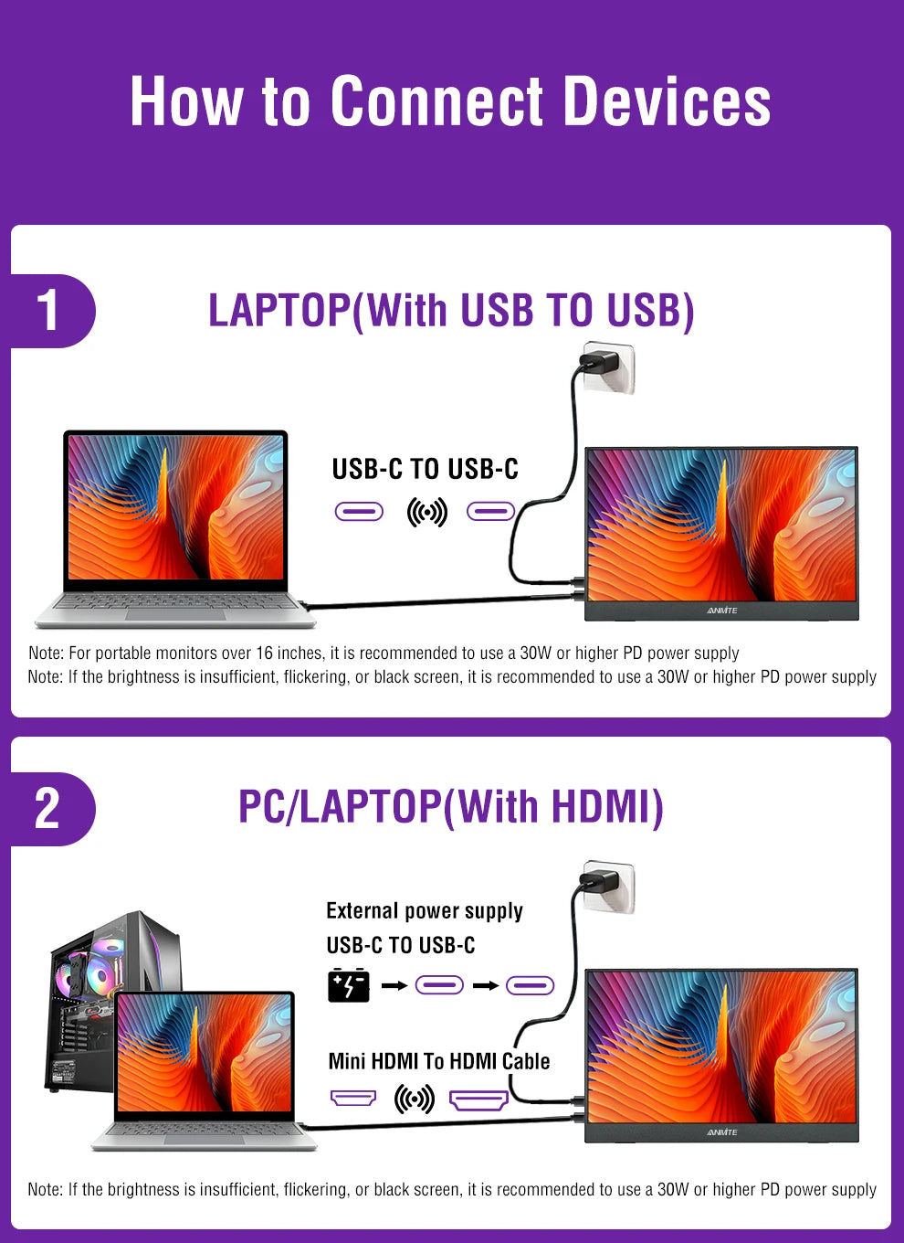16-Inch 2.5K Portable Gaming Monitor 144Hz/120Hz 500cd/m Low Blue Light For XBox PS4 / 5 Switch Cell Phone PC Loptop Extension