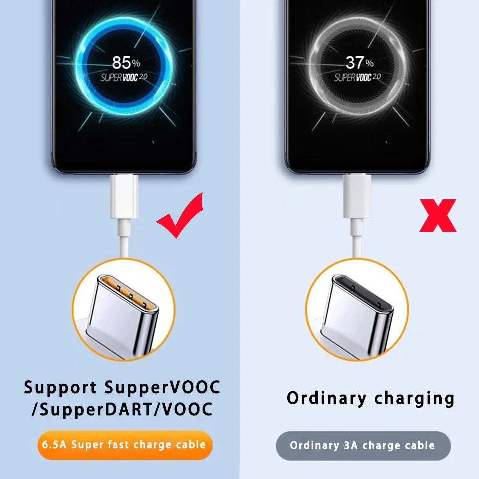 Original Realme Type C Usb Cable 65w 80W Super Fast Charge Kabel Super Dart Vooc Real Me 12 11 7 Pro 8 8i 9 X50 GT GT2 C67 Cabo