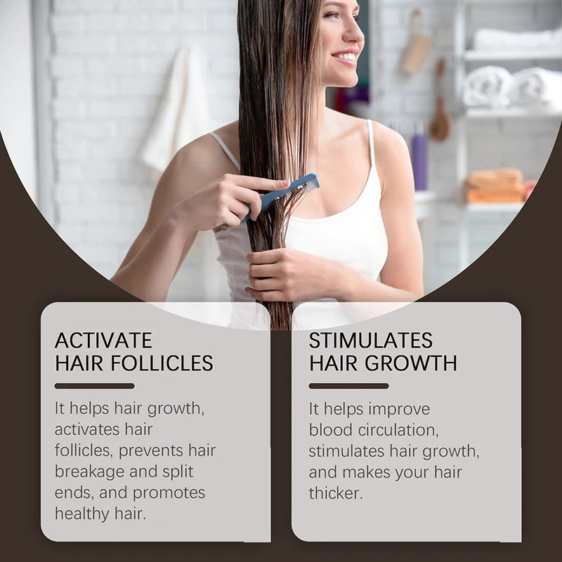 Biotin Fast Hair Growth Spray Anti Hair Loss Serum Prevent Baldness Treatment Scalp Beard Beauty Essence Hair Care Products 30ml