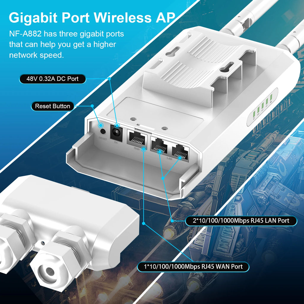 Comfast AC1200/600/300 High Power Outdoor CPE WIFI Router/AP Wireless WIFI Repeater Extender Dual Dand 2.4G/5G High Gain Antenna