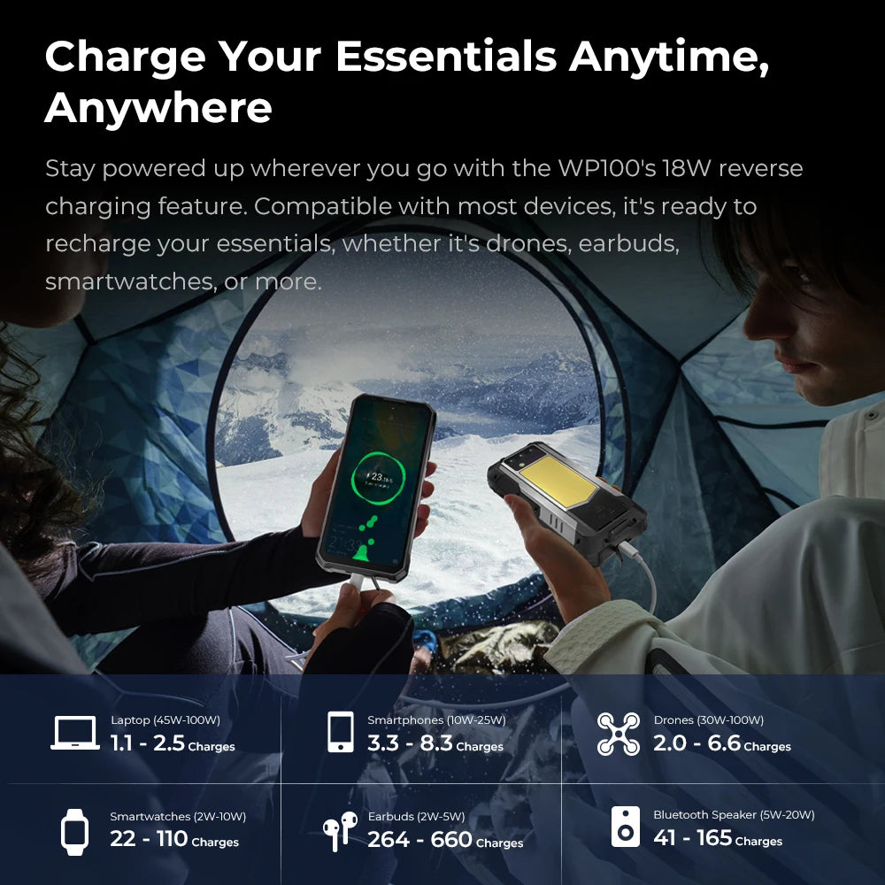 OUKITEL WP100 Rugged Phone - 33000mAh, Laser Rangefinder, Camping Light, 200MP, 36GB+512GB, 6.8" FHD+, NFC GPS 5G Smartphone