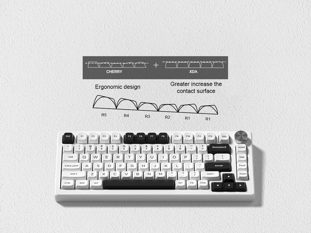 189 Key PBT Double Shot Key Cap ISA Profile Keyboard Keycaps for MX Switches Womier Anne Pro 2 Mechanical Gaming Keyboard