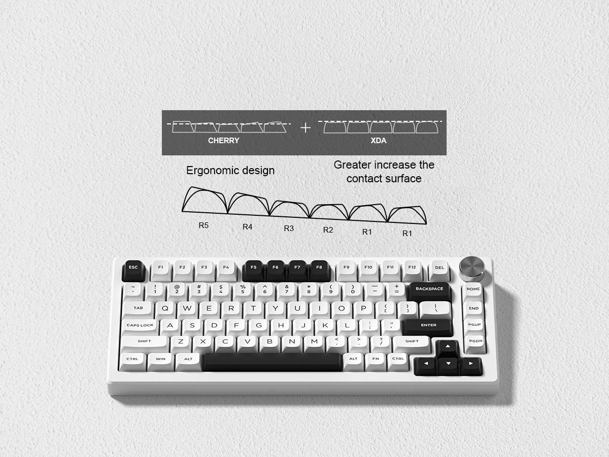 189 Key PBT Double Shot Key Cap ISA Profile Keyboard Keycaps for MX Switches Womier Anne Pro 2 Mechanical Gaming Keyboard