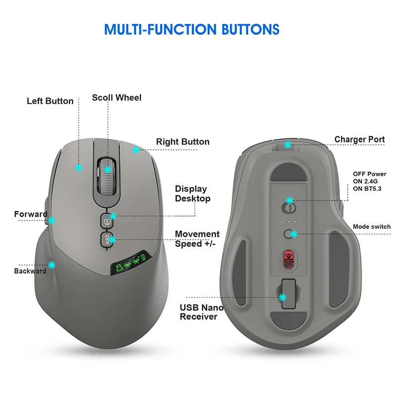 T02 Pro Wireless Mouse OLED Display,Dual Bluetooth/USB Connection,Quiet Design and Compatible with PC/Notebook