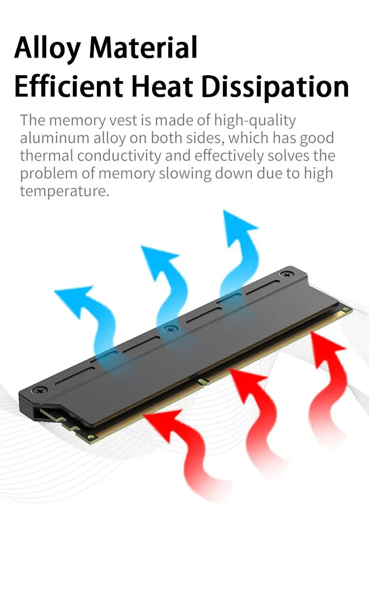 Computer RAM Memory Heatsink Cooler with Thermal Conductive Pad for Desktop PC Memory DDR2/DDR3/DDR4/DDR5