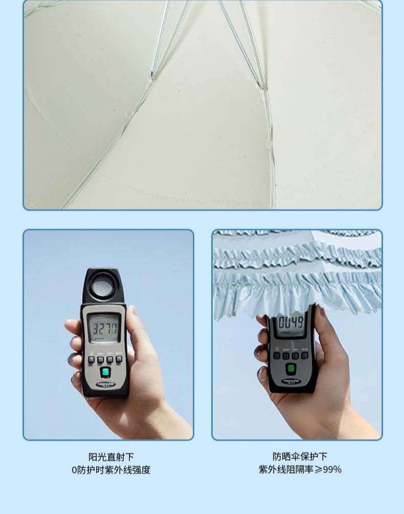 Straight Parasol  Umbrella Colored Glue Sunscreen Umbrellas Lace Double Layer Lace Princess Loilta Long-handled Umbrella Gifts