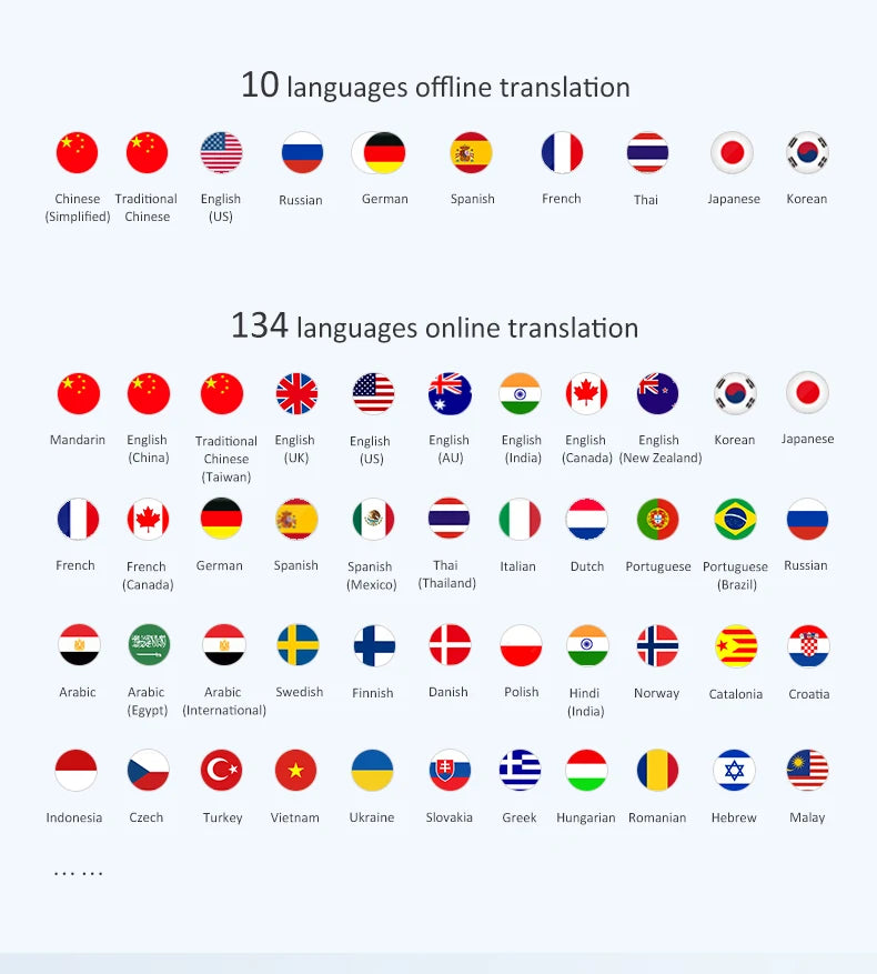 MSAI T11 Translator 138 Languages for Travel Real-time 17 Languages Offline Translation Photo 75 Languages 1500mAh 1+8GB