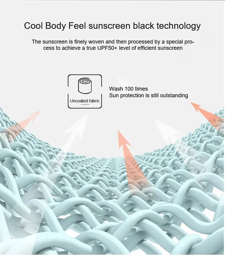 NEW 2025 Sunscreen Coats Men's Breathable Sports Waterproof Jacket Summer UV Protection Outdoor Fishing Skin Clothing
