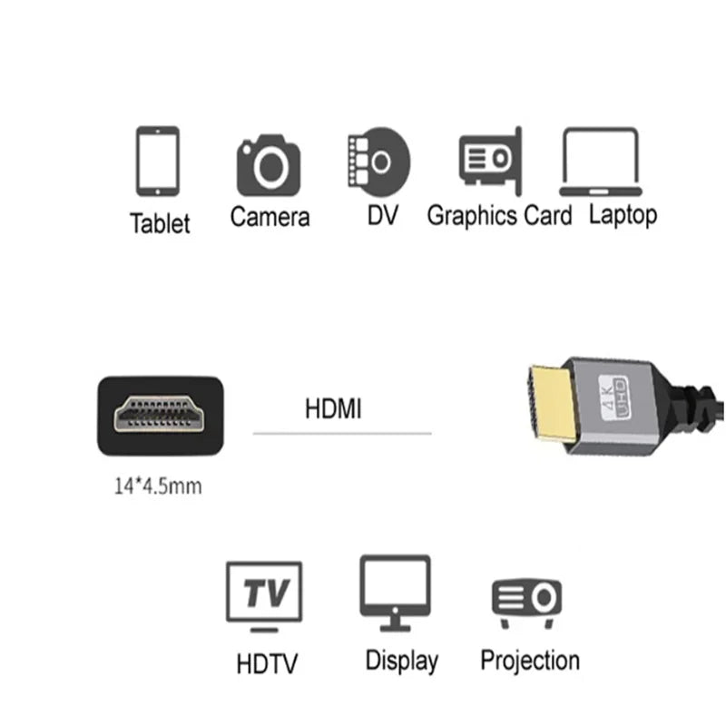 0.5-2.4M 4K Micro HDMI Cable 4K 60HZ Micro HDMI-Compatible TO HDMI Coiled Extension Flexible Spiral Cable  For PC Monitor TV