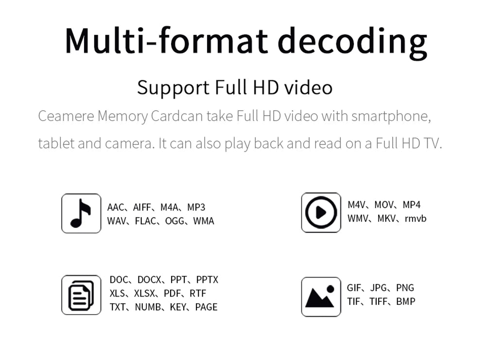High Speed Micro TF SD Card 256GB Class 10 Micro TF flash usb pen drive card 4GB 8GB 16GB 32GB 64GB 128GB for Smartphone