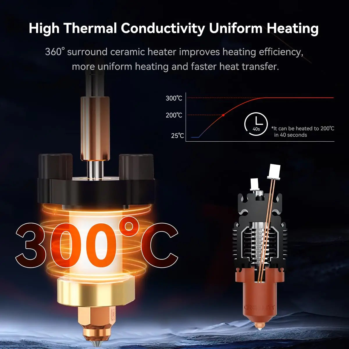 Creality Ender 3 V3 SE/V3 KE Ceramic Heating Block Kit Quick-swap Nozzle Upgrade Hotend Kit 300℃ Temperature 600mm/s High-Speed
