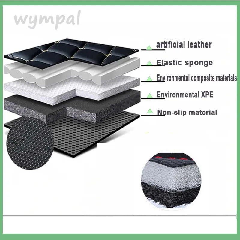 Car Mats Floor For Hyundai Kona Electric OS 2018 2019 2020 2021 2022 Anti Dirt Protective Carpets Leather Mats Car Accessoriess