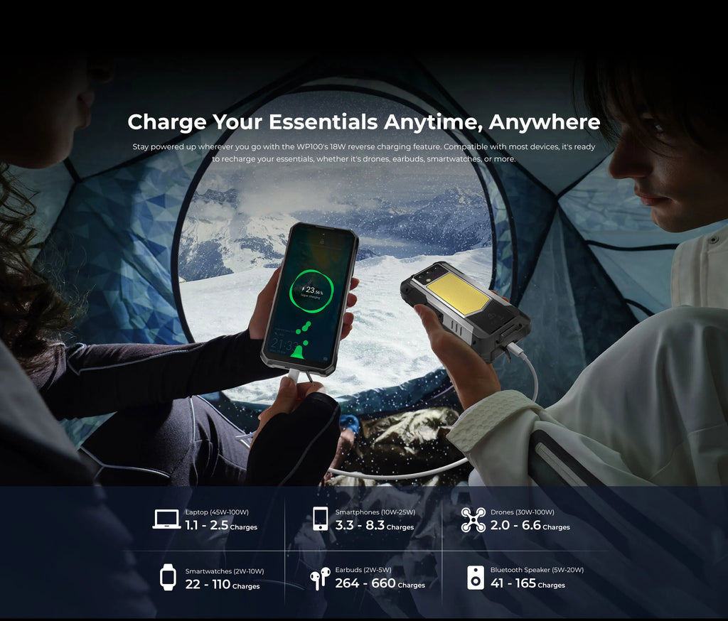 OUKITEL WP100 Rugged Phone - 33000mAh, Laser Rangefinder, Camping Light, 200MP, 36GB+512GB, 6.8" FHD+, NFC GPS 5G Smartphone
