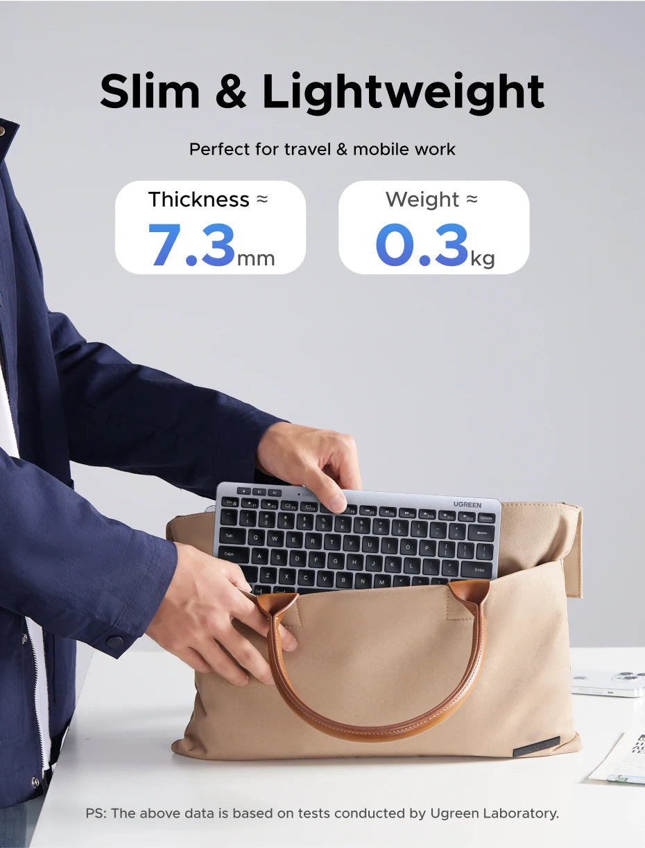 UGREEN Wireless Keyboard Bluetooth 5.3 & 2.4G Wireless Russian/EN 78 Keycaps For MacBook iPad PC Tablet