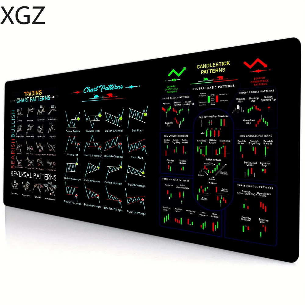 New 900X400MM stock market chart pattern foreign exchange mouse pad large keyboard desk mat with edge lock anti-slip washable