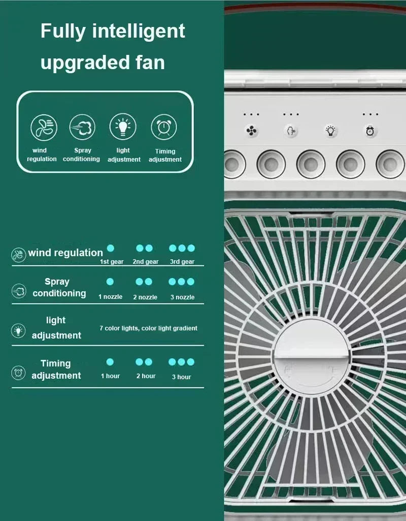 Summer Cooling Fan 3 In 1 Portable Desktop Humidifier USB Mini Air Conditioners Night Light Water Mist For Home, Office