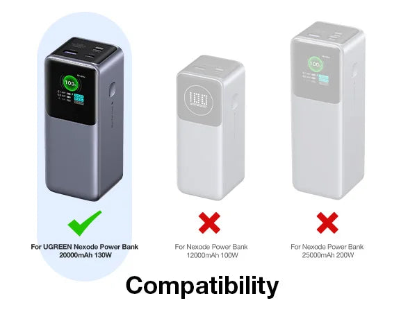 SIKAI Silicone Case for UGREEN Nexode Power Bank 20000mAh 130W Portable Travel Case for UGREEN Nexode Power Bank 12000mAh 100W