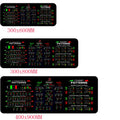 New 900X400MM stock market chart pattern foreign exchange mouse pad large keyboard desk mat with edge lock anti-slip washable