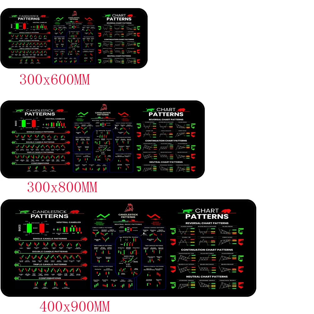 New 900X400MM stock market chart pattern foreign exchange mouse pad large keyboard desk mat with edge lock anti-slip washable