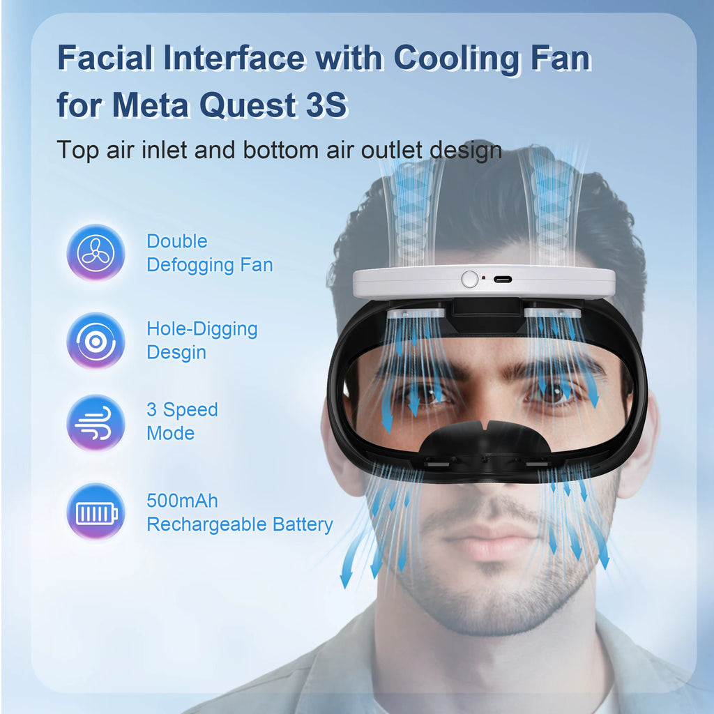 4 in 1 Face Mask Cover W Cooling Fan For Meta Quest 3S Case Replacement Face Pad Anti-Sweat Mask For Oculus Quest 3S Accessory