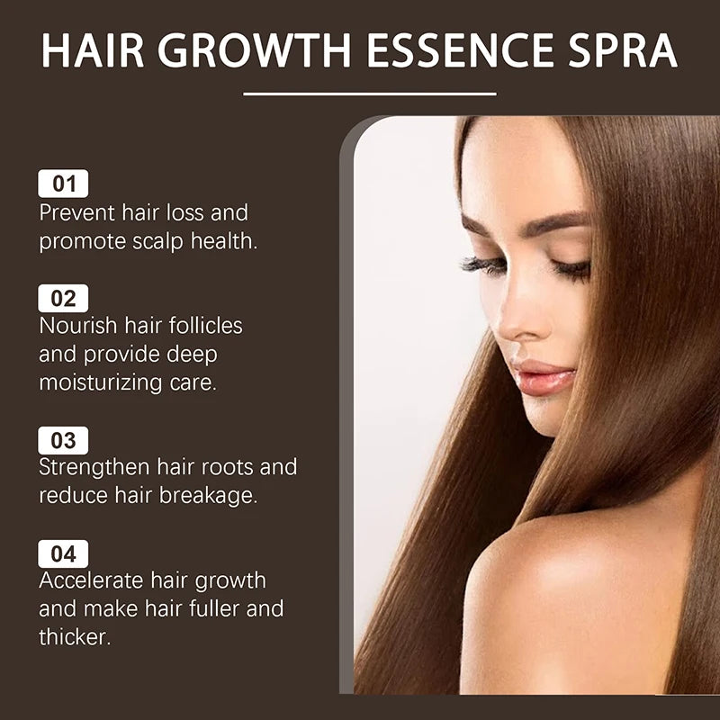 Biotin Fast Hair Growth Spray Anti Hair Loss Serum Prevent Baldness Treatment Scalp Beard Beauty Essence Hair Care Products 30ml